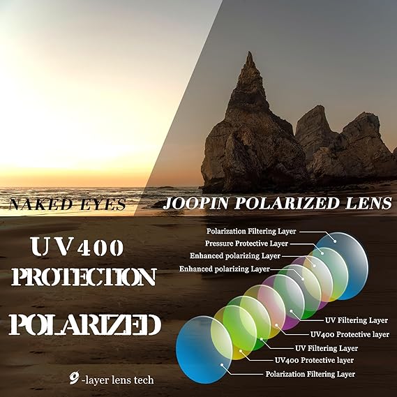 Women’s Polarized Sunglasses – UV400 Big Frame Eyewear for Driving & Fishing